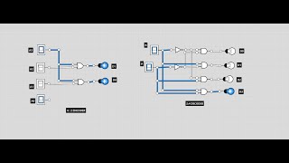 Implementation of Decoder and Encoder using Logic Gates.