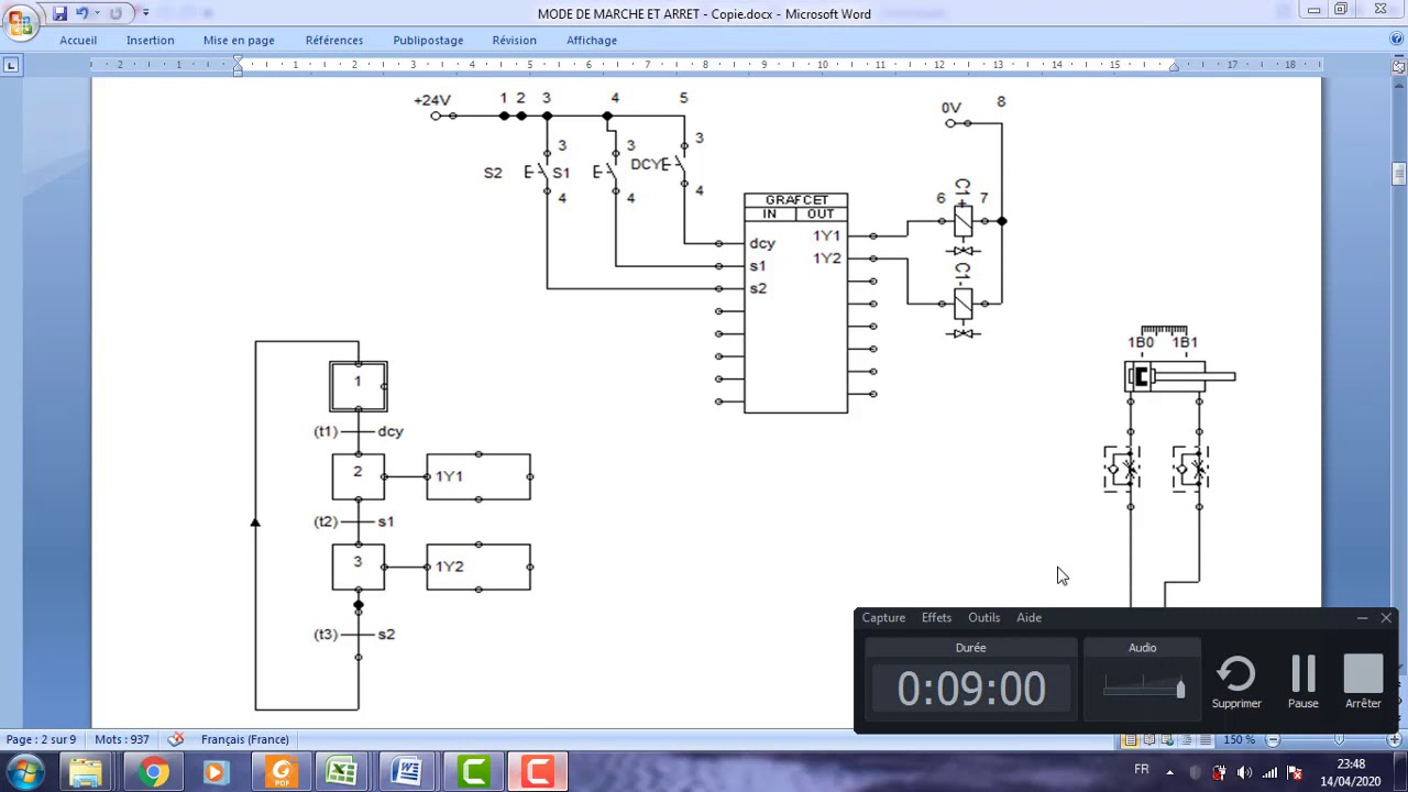 cours N8...modes de marche et d’arrêt