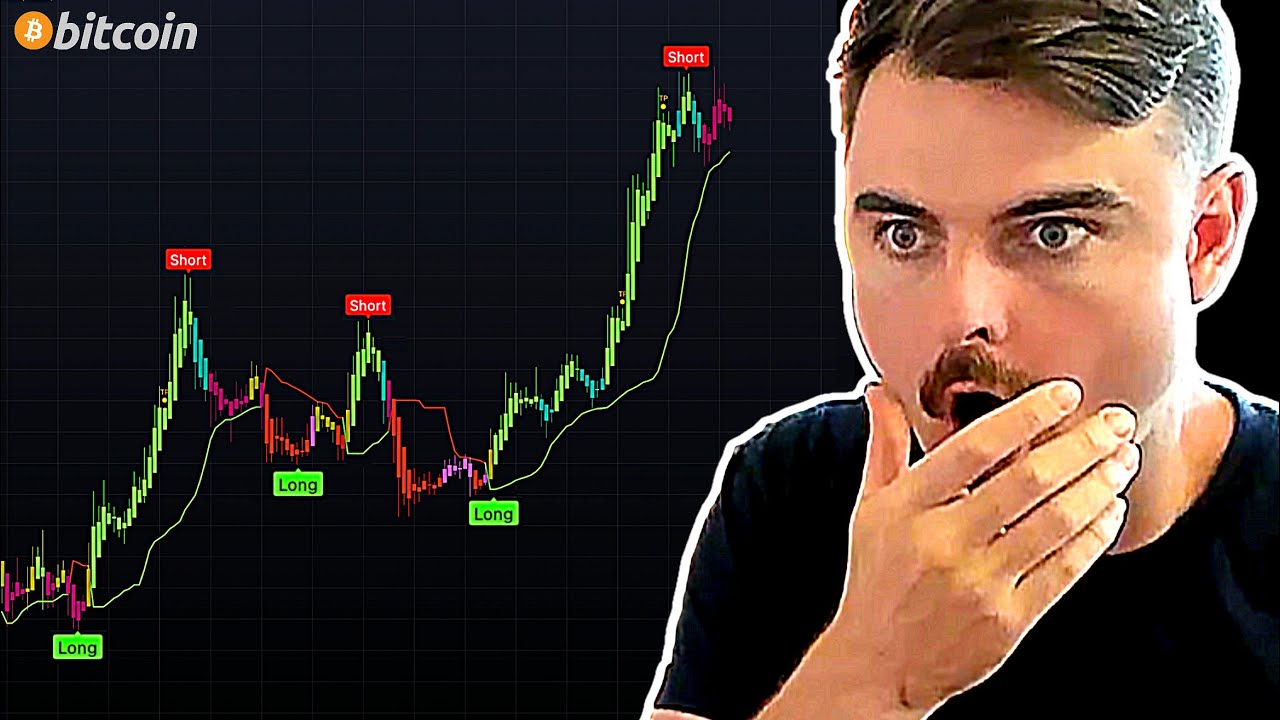 How To Copy Trade Crypto 📈 (With Trading Bots) YouTube