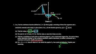 2012 AP Calculus AB/BC Free Response 3 part d