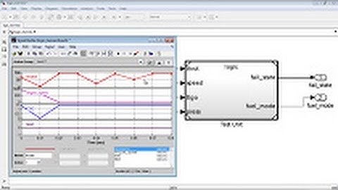 Find Potential Design Errors Using Model-Based Testing
