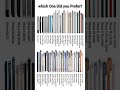 iPhone Evolution 2007–2026 🤯 Every Design Change EXPOSED!