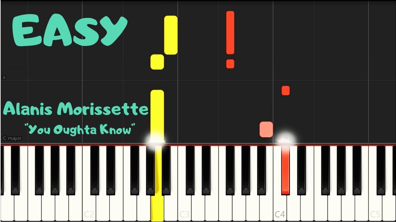 Alanis Morissette "You Oughta Know" - EASY Piano Tutorial