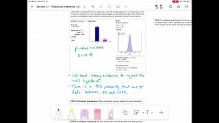 Section 3.1 - Statistical Inference: Confidence Intervals