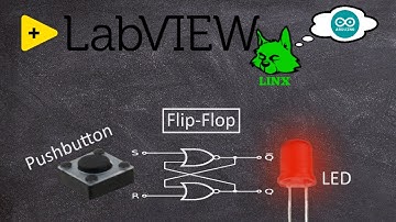 Pushbutton and LED (Flip-Flop) | LabVIEW (LINX 3.0) with Arduino Uno
