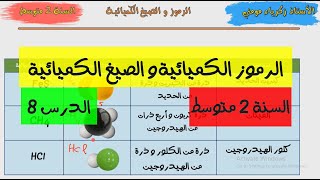 الرموز و الصيغ الكميائية السنة الثانية متوسط الدرس 8