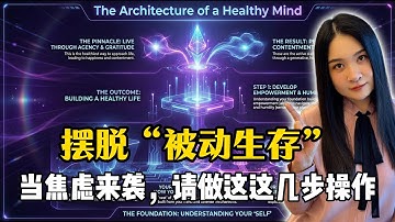 为什么你活得这么累？你的心理世界缺了这套“底层操作系统”｜重构大脑：深度解析潜意识与生成性驱动力｜驾驭内心世界的地图