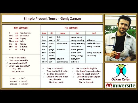 15. Simple Present Tense - Geniş Zaman