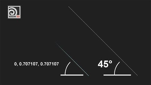 Rotate Normals (Vectors) in Degrees - Quick and Easy Way