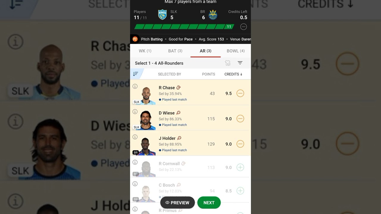 SLK vs BR Dream 11 Team Prediction. Hero CPL T20