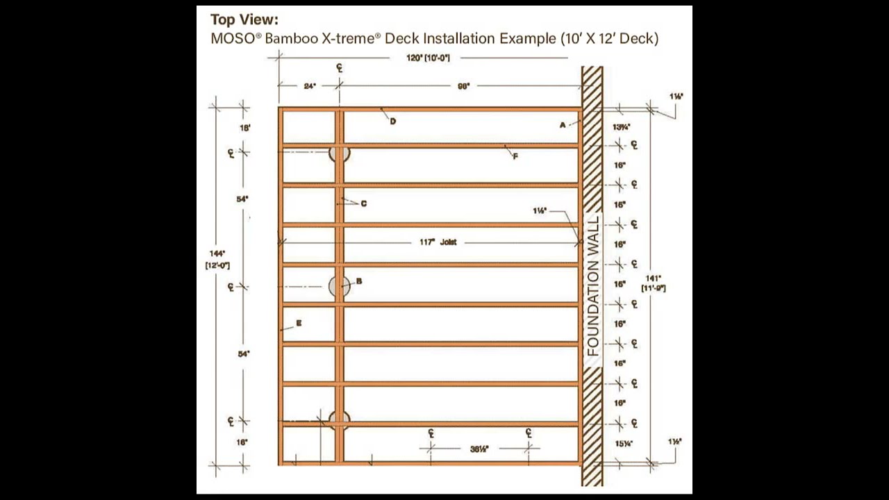 MOSO® Bamboo X-treme® End-Matching Decking System