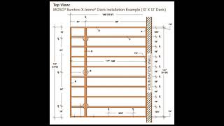 MOSO® Bamboo X-treme® End-Matching Decking System