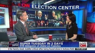 CNN Weekend Shows - Politics: Super Tuesday and AIPAC meets