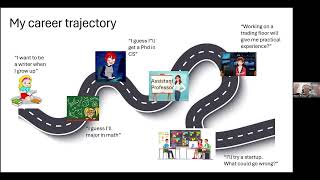 WinC Seminar: Career Advice - Learning with Errors - Allison Bishop