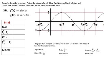 Video  3       11 A  3 4 Graphing sine and Cosine Functions