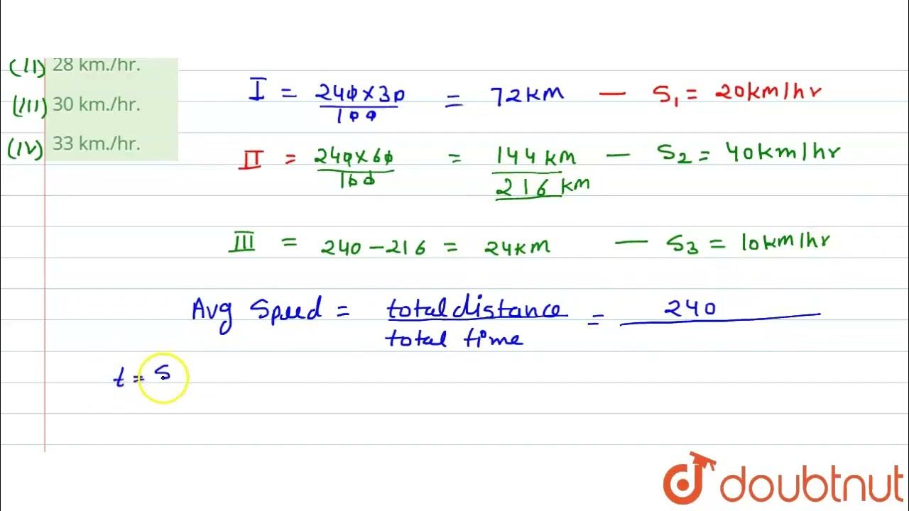A man complete a certain journey by car. If he travels 30 of distance