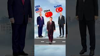 USA Vs China New Friends Countries 2026 #friends #ধাঁধাpoint #duet #likes #likers #liketime