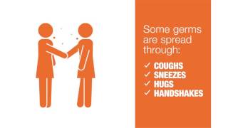 Don't Infect, Please Protect: Social Distancing