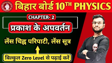 10/ लेंस सूत्र सिद्ध करें आसानी से 1/f=1/v-1/u | Lens Sutra sidh kare | Prove Lens Formula - SP SIR