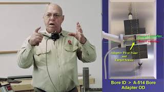 L-706 Bore Laser - How to Check Engine Block Bore Alignment
