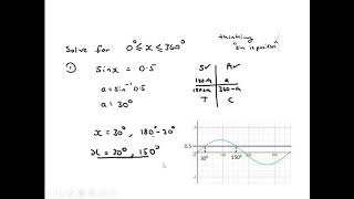 N5 Trig Equations 1