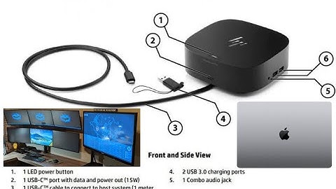 How to Set Up Multiple 4K Monitors For M1/M2/M3/M4 Mac - HP USB-C Dock G2