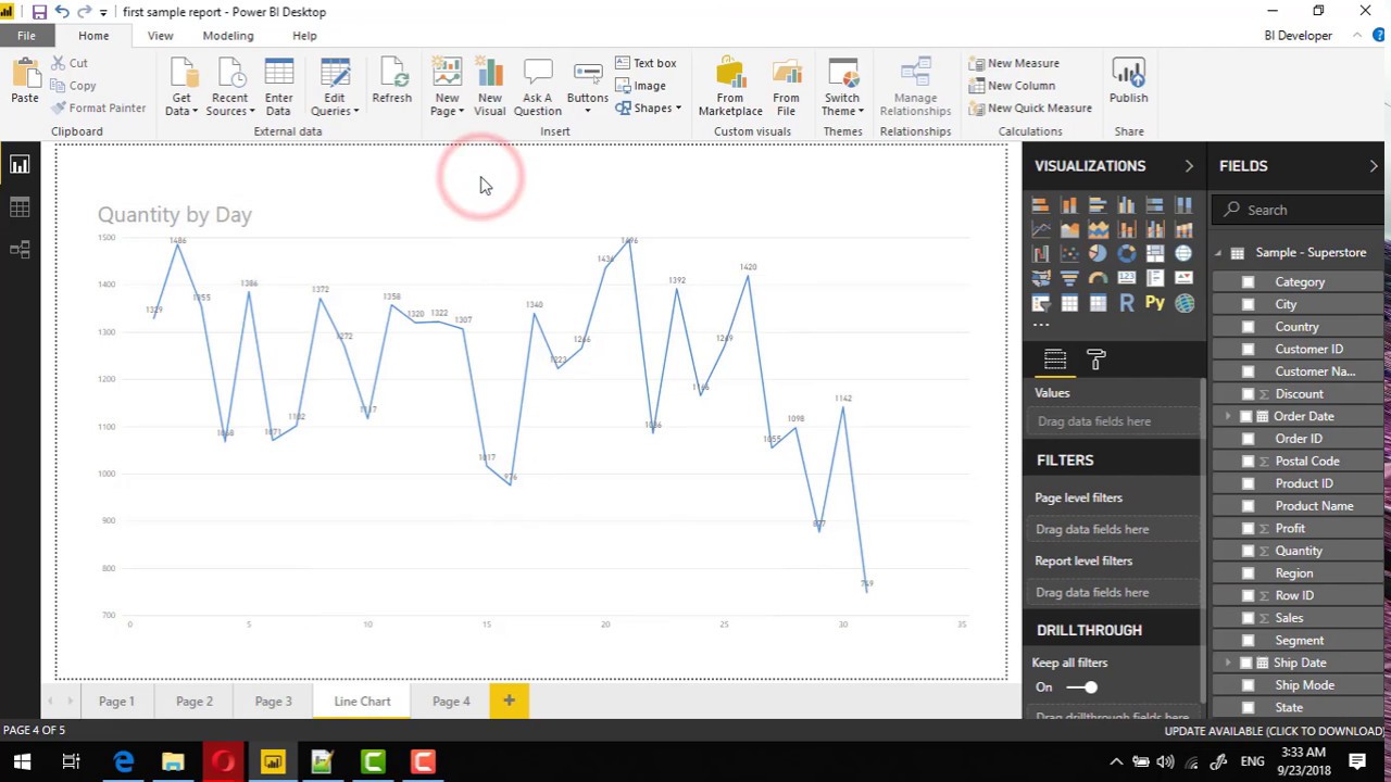 Power Bi Line Chart Date