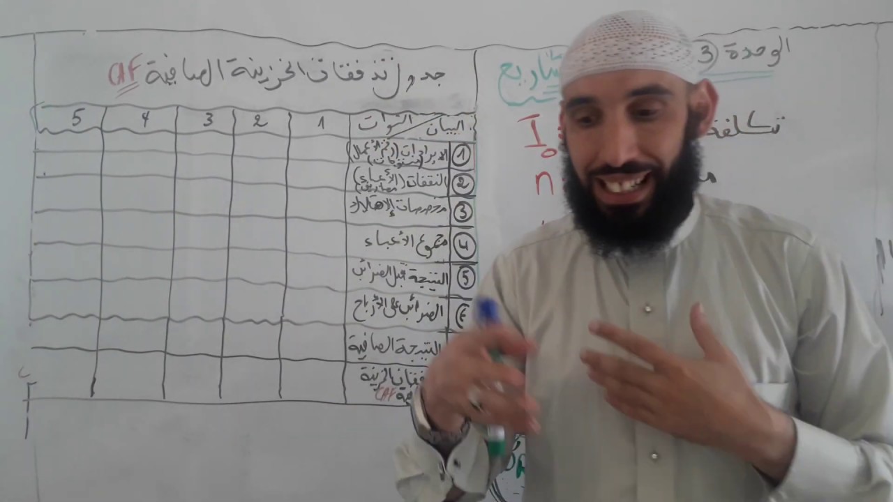 محاسبة: اختيار المشاريع (الجزء الأول)1