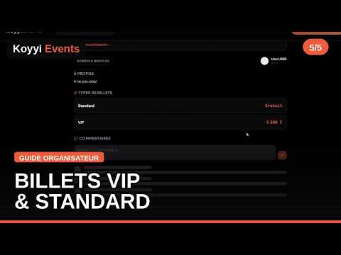 Comprendre le programme VIP AureonPlay