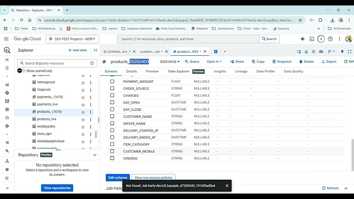 Google BigQuery: Unlocking Data's Power with BigQuery |  A Comprehensive Guide
