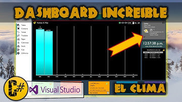 ¿CÓMO CREAR UN DASHBOARD DINAMICO? CAP 2: EL CLIMA| C#, POO, VISUAL STUDIO, BUNIFU, SELENIUM, CHROME