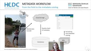 Automatically generating ISO 19115-1:2014 metadata from relational databases