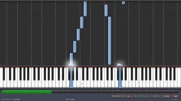 Czerny Exercise 6 from Practical Method for Beginners at 100BPM in Synthesia