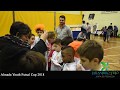 Almada Futsal Cup 2018 e Almada Youth Futsal Cup 2018