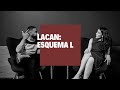 Lacan: Esquema L - Inconsciente en Pantuflas