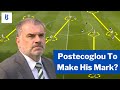 Postecoglou to Make His Mark at SPURS? Postecoglou's Celtic Tactic Analysis