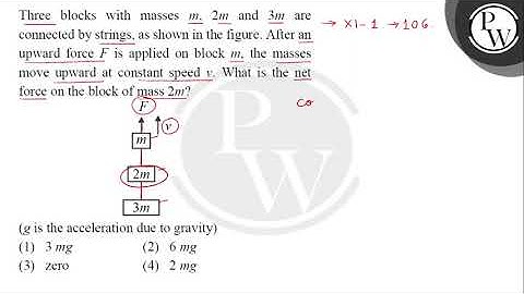 Three blocks with masses \( m, 2 m \) and \( 3 m \) are connected by strings, as shown in the fi....