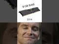 8gb Ram in 2014 vs 2026 #ram #gamingsetup #pcbuild #pcgaming #shorts