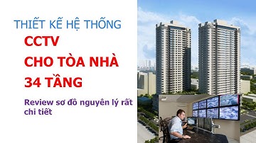 Thiết kế hệ thống điện nhẹ - Review hệ camera tòa 34 tầng