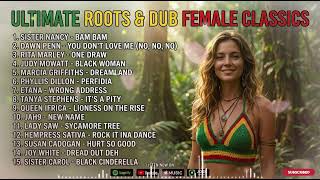 Heavy Echo Dubwise 🔊 Roots Reggae Instrumental Mix for Chill &amp; Meditation