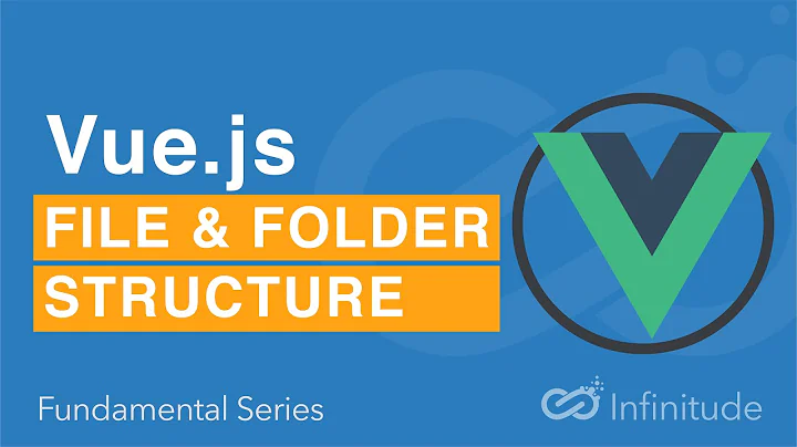 Vue Fundamental Series : Vue js File and Folder Structure