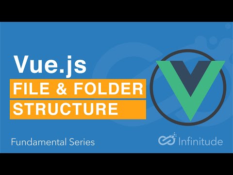 Vue Fundamental Series : Vue js File and Folder Structure