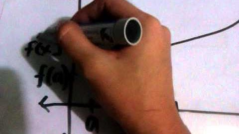 The Intermediate Value Theorem Part.1 GROUP 6.wmv