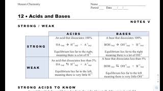 Honors Chemistry Notes 12.5- Strong vs. Weak Acids/Bases
