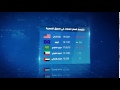 Currency Exchange rate Template 2