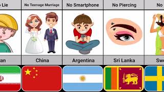 Mom Rules From Different Countries