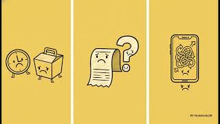 Design Thinking Process