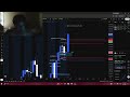Trade Recap: 1:9 R:R (+934.3)