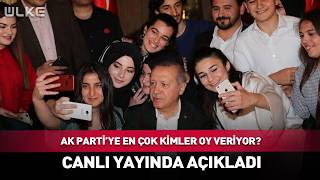 Ak Partiye En Çok Oy Veren Yaş Grubu Belli Oldu
