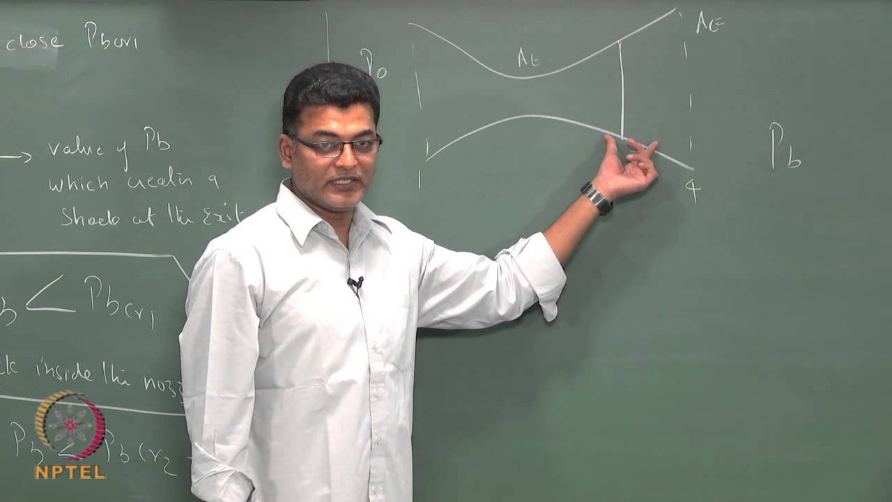 lec 35 mp4 - YouTube